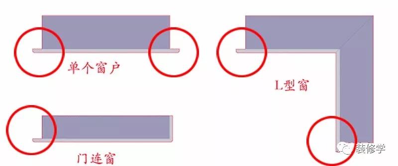 楼梯用石材来做需要注意哪些细节,装修石材注意哪些