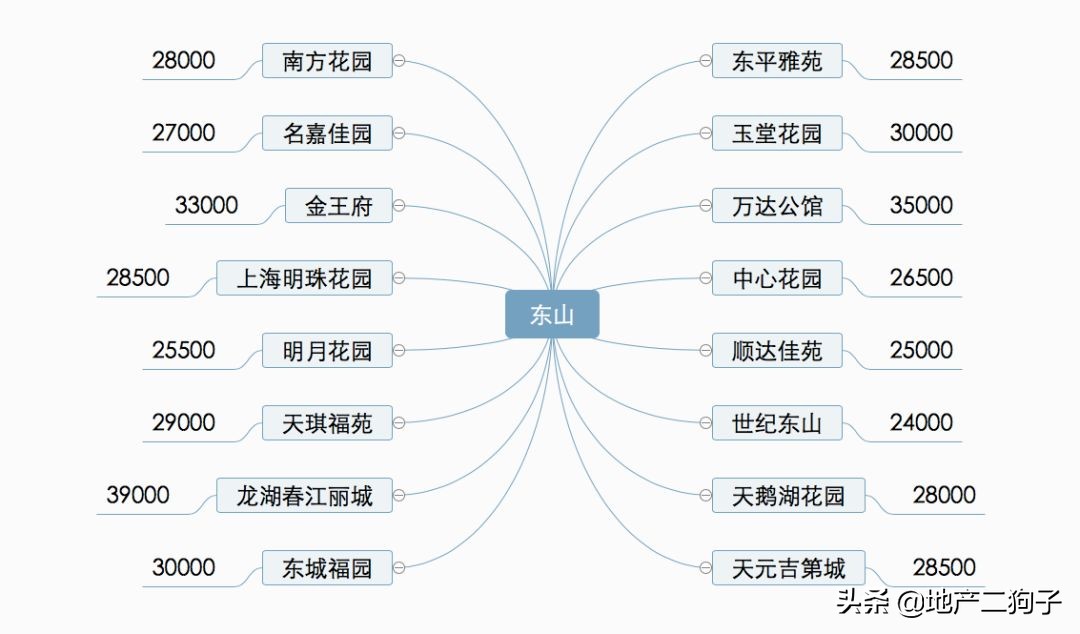 难以置信的地方有哪些,不可思议的南京