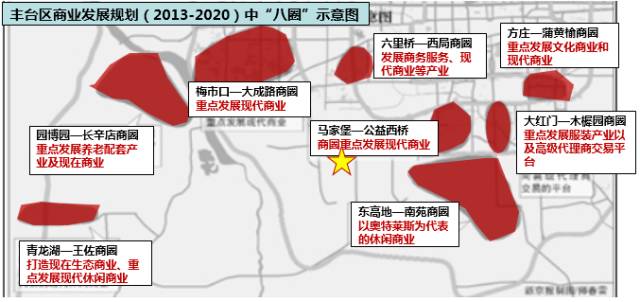 参与亿万项目,参与2亿的项目