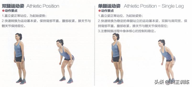 国家队教羽毛球正规动作,国家队怎么训练球感