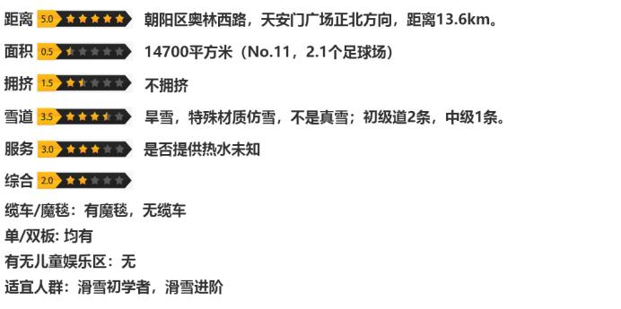 北京滑雪场2021-2022,北京万龙八易滑雪场2022开放时间