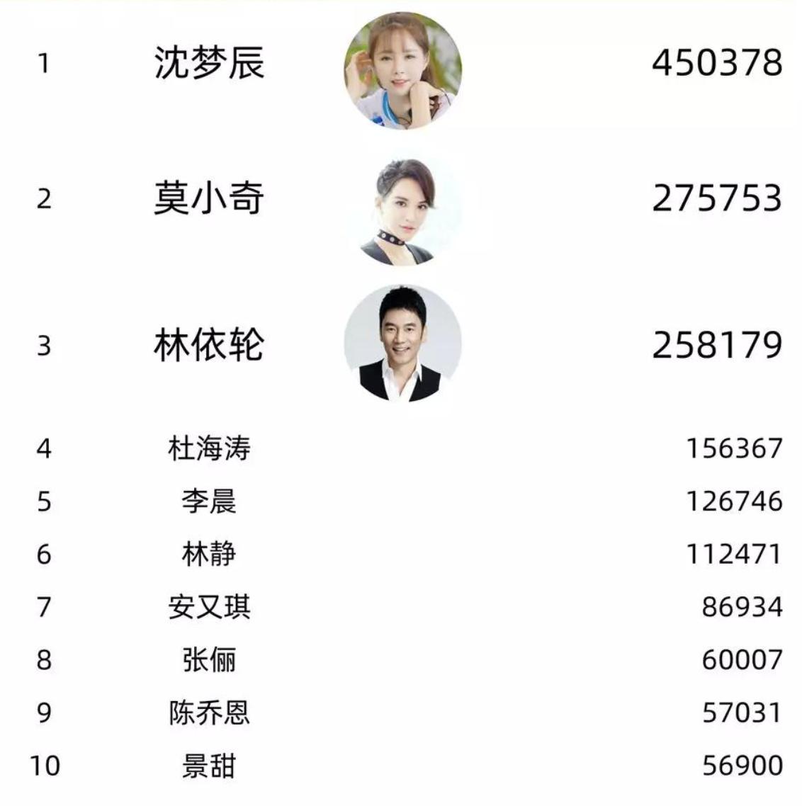 职场办公收纳技巧和方法,员工办公桌整理技巧