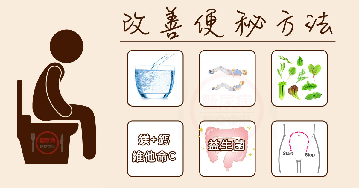 长期便秘检查什么,长期便秘是肠动力不足导致的吗