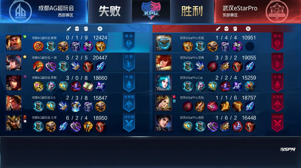 kpl黄忠高光时刻,s24赛季kpl黄忠