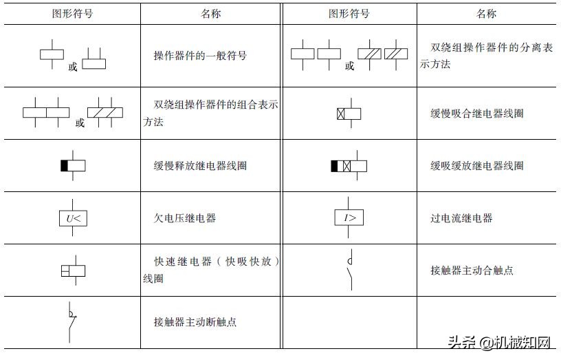 电工基础常用电路知识图,常见电工电路图