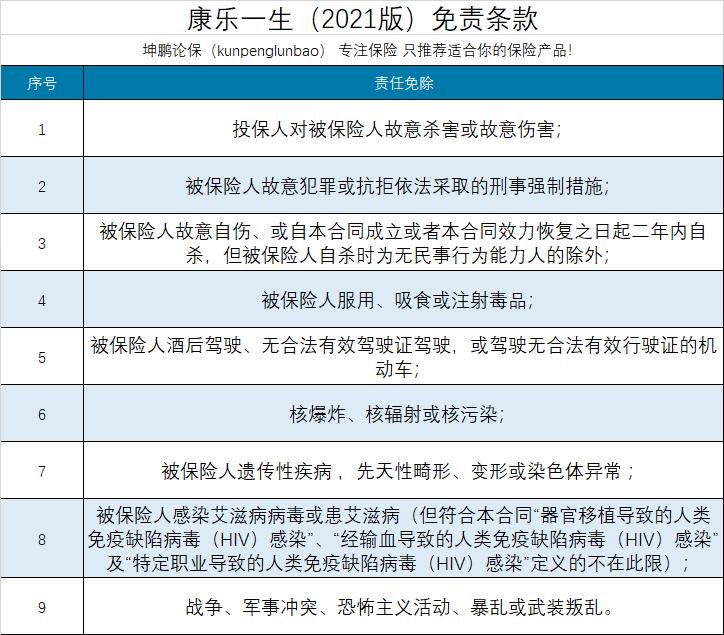 坤鹏论投资价值,坤鹏论价值投资的核心