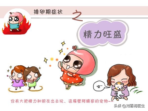 受孕最佳时机是在排卵期当天还是,排卵期受孕12天最明显的征兆