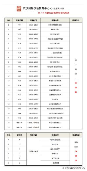 年薪20万起！成为国家公派出国教师