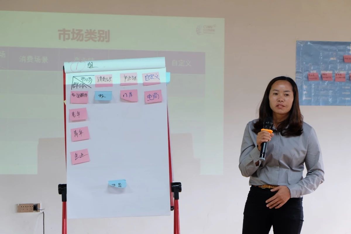 天心区对口帮扶通道县创业服务三湘行乡村创业创新训练营第二天