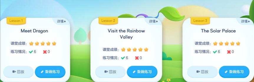 gogokid没有英语基础可以学吗,gogokids少儿英语启蒙