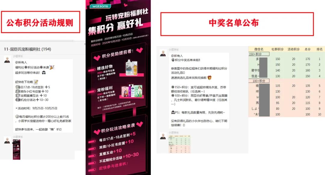 屈臣氏的快速扩张和市场渗透,屈臣氏私域模式