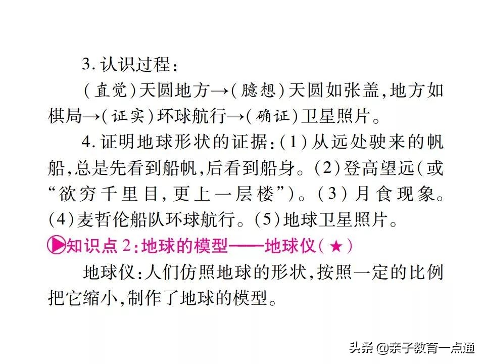 孩子怎么学地理又快又好,没有学不会的孩子