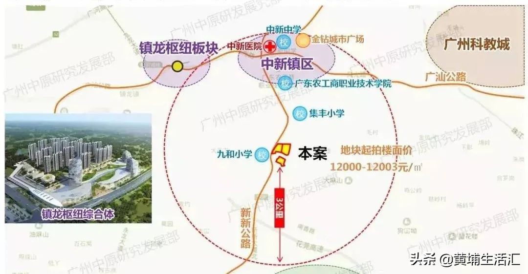 时代倾城是新楼盘吗,时代倾城靠谱吗