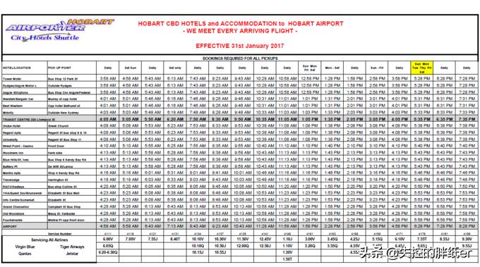 澳大利亚东南自驾游攻略,澳大利亚长途穿越自驾游