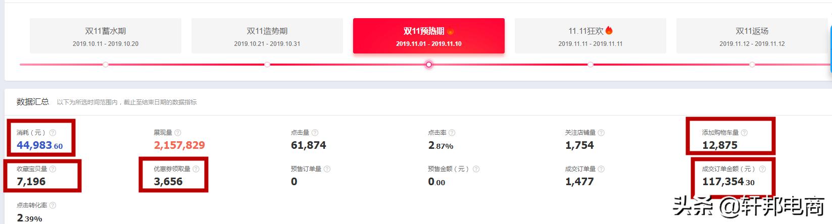 手淘首页手淘推荐是什么,手淘首页操作流程