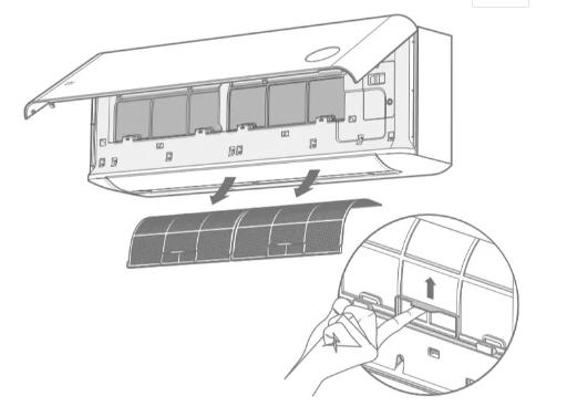 教你怎么洗空调,洗空调的三大误区