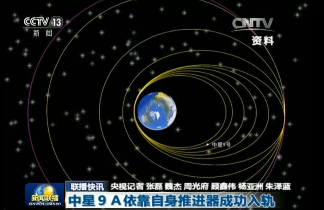 中国航天奇迹,有一种奇迹叫做中国红