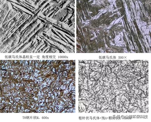 最全的彩色金相图:马氏体、奥氏体、珠光体等20种材料结构