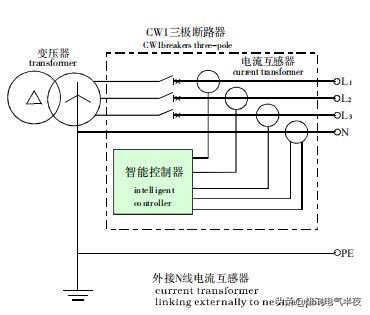 万能断路器ir4故障处理,万能式断路器故障e1