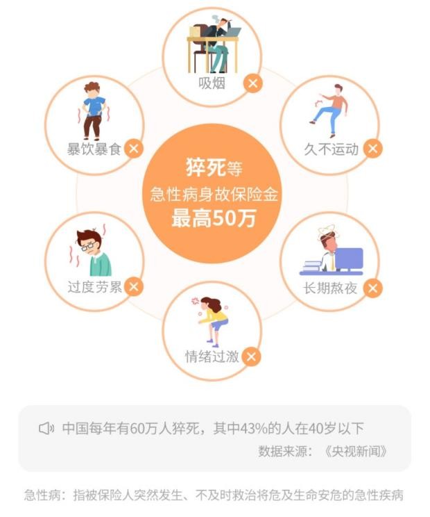 人保大护甲2意外险,人保大护甲2号意外险值得投保吗