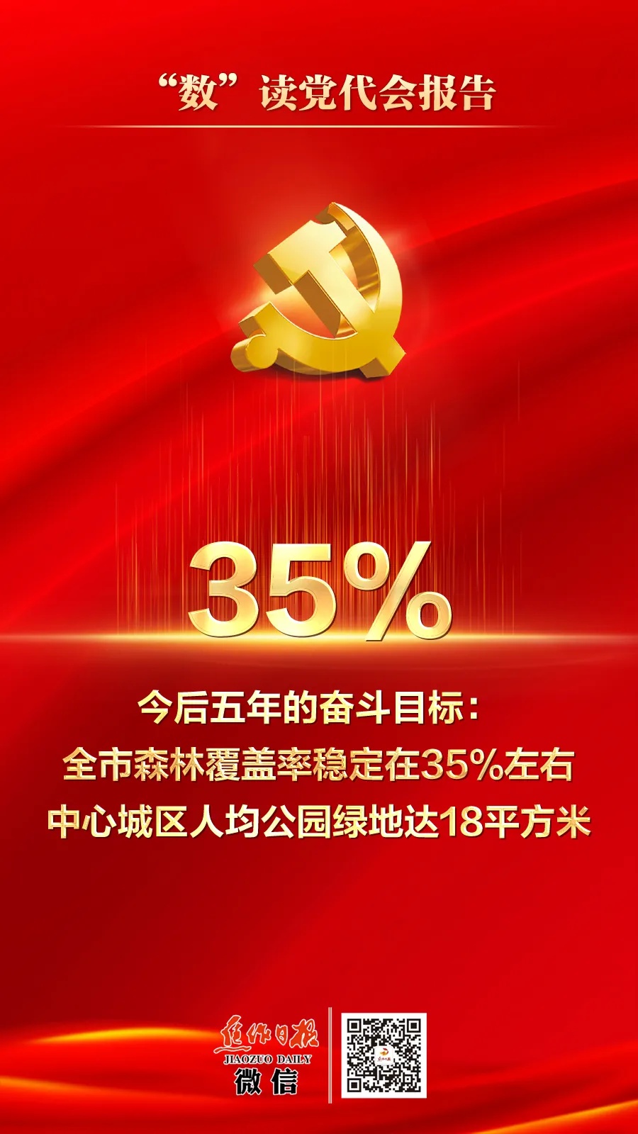 焦作市第十二次党代会召开时间,焦作市第十二次党代会精神