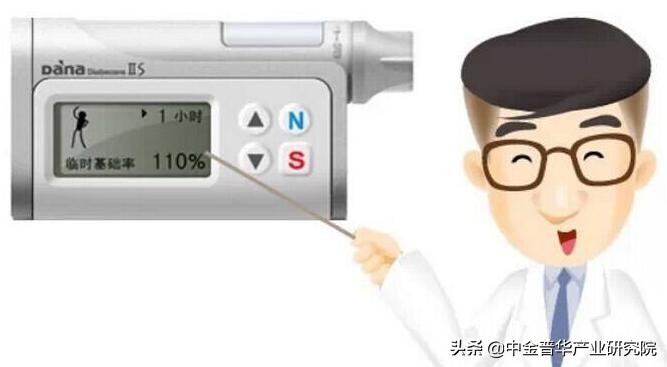 胰岛素泵新技术新项目申报名称,胰岛素泵生产计划书