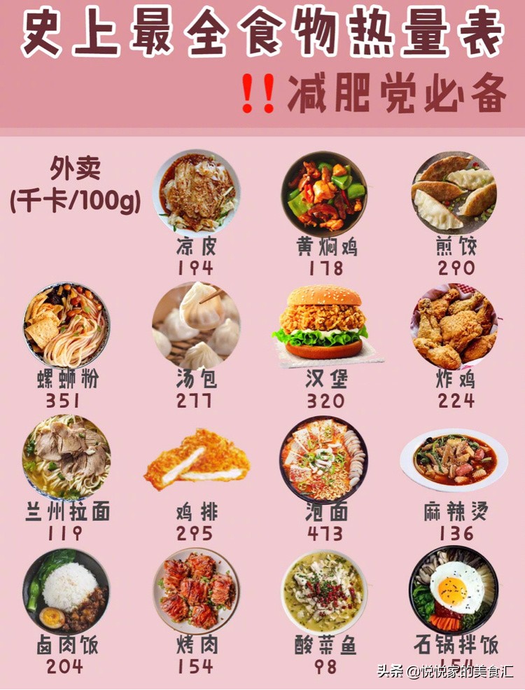 减肥餐食谱一日三餐饱腹感强简单,瘦身食谱一日三餐效果最好的