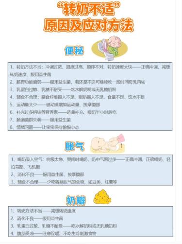 到底是隔顿转奶好还是混合转奶好,转奶方法最快最有效