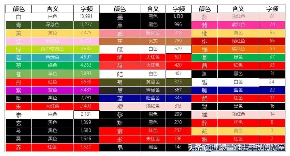 解析唐诗300首,唐诗深度解析300首书籍