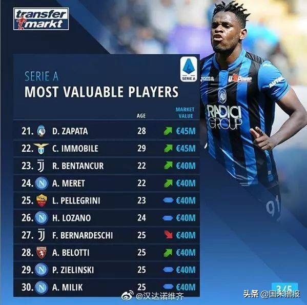 国米新闻日报最新信息,国米新闻