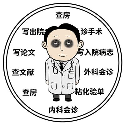 医院哪个部门病人最惨,医院里哪个科室最可怕