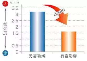 比钻石还珍贵富勒烯,中国最新发现矿物质富勒烯