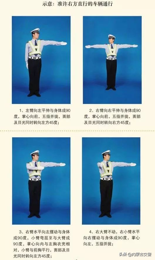 交警手势信号图解路上必备,交警手势一看就懂的小技巧