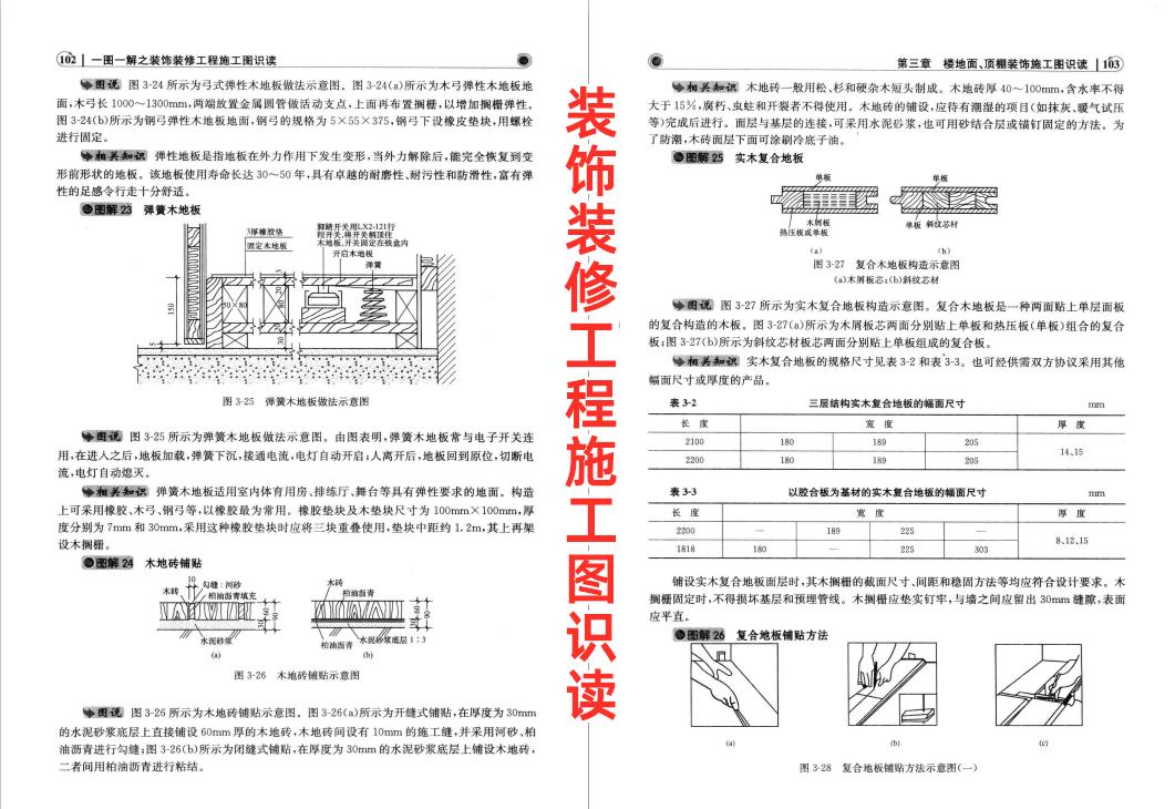 鏂藉伐鍥剧焊閽㈢瓔璇嗚,妗ユ宸ョ▼鏂藉伐鍥剧焊璇嗚