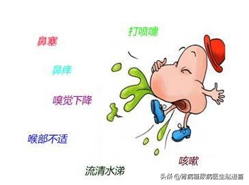 过敏性鼻炎春天严重因为花粉多吗,肾虚型过敏性鼻炎怎么治疗呢