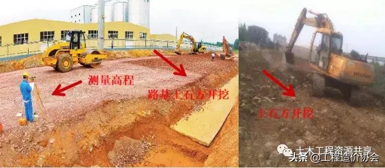 市政道路给排水图纸入门识图讲解,市政道路工程排水管图纸怎样识图