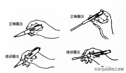 电线平方怎么算能带多大负荷,1平方电线负荷是多少