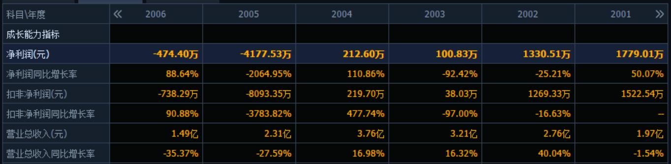 烟花大王的现状,烟花大王赵伟平现在怎么样了