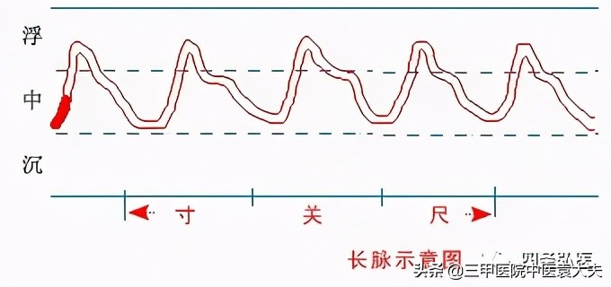 望闻问切完整版听书,望闻问切1至40集在线观看免费