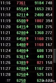 大盘下跌新股再现天地板,暴涨137%的大牛股连吃4个跌停