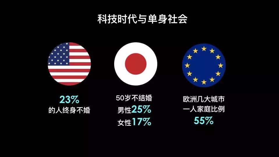 缺爱的人一生都在做这两件事,最喜欢做的事就是爱