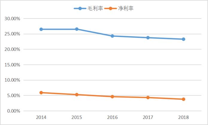 与巨头比肩争艳,能否更胜一筹——烽火通信公司研究