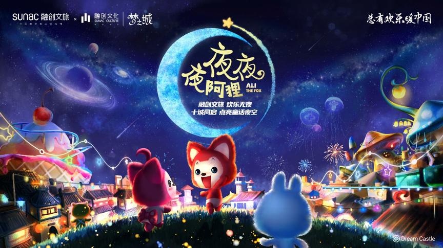 将国漫IP“阿狸”收入囊中,融创文旅的成渝新机遇