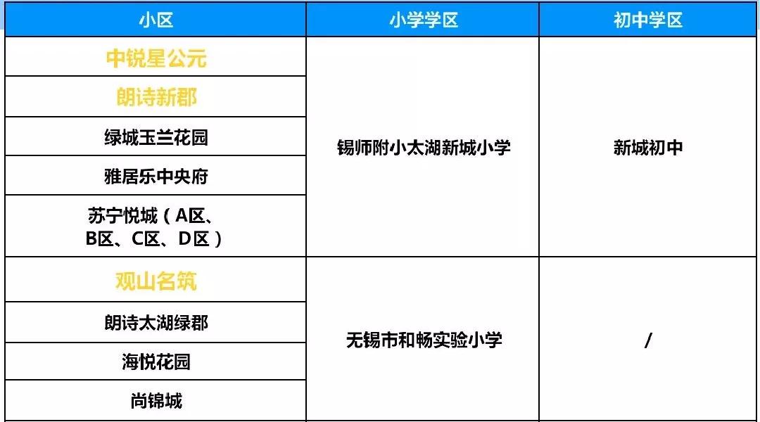 为什么学区房比学历还值钱？上一辈子班，下辈子都买不了学区房