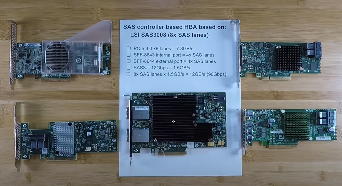 家庭nas网络存储多少钱,家庭万兆nas光纤