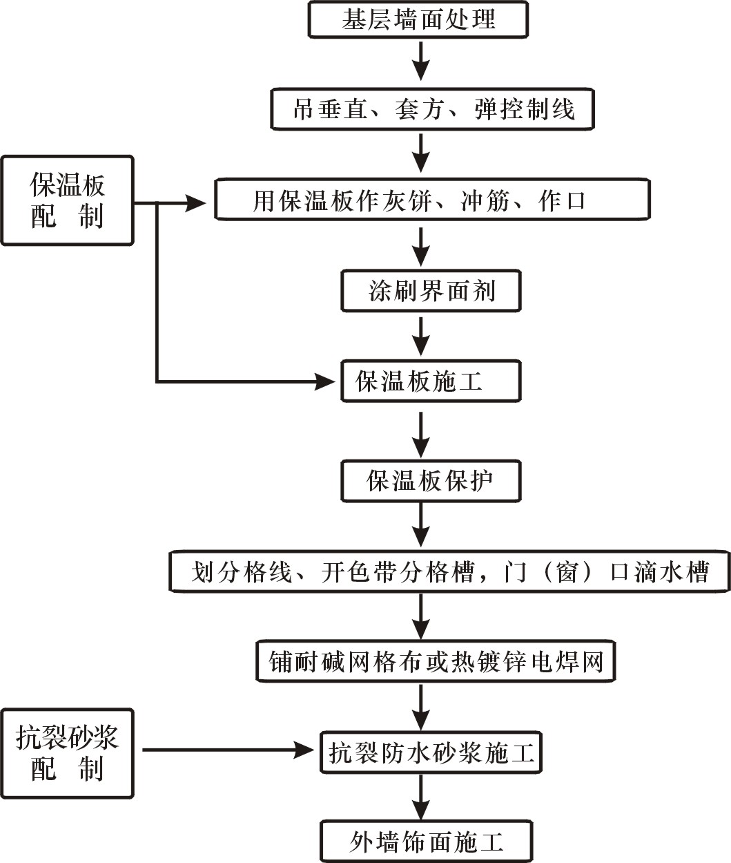 钠基膨润土防水毯国家标准,膨润土防水毯防水原理