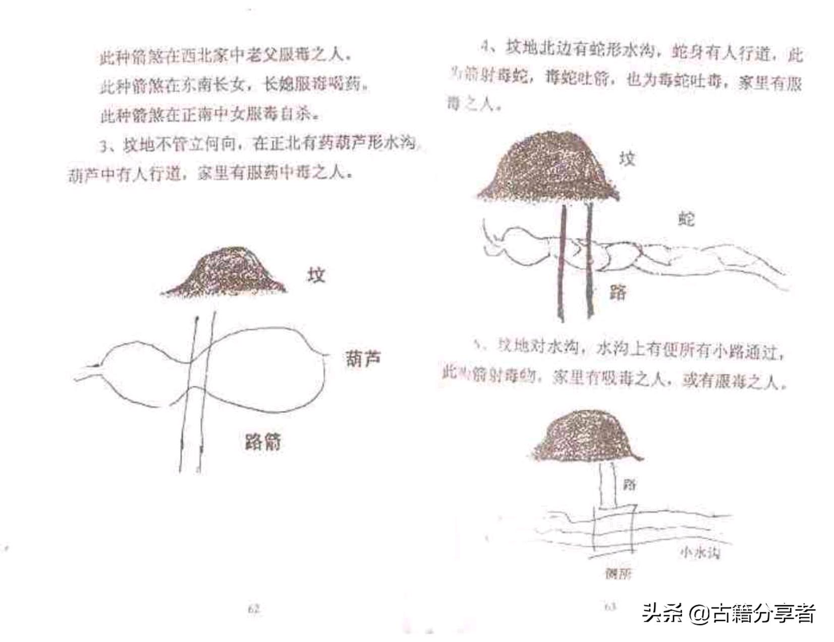 阴宅风水定穴位详解,阴宅风水穴位绝断全集