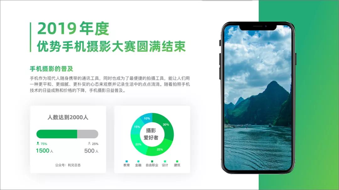 做不了ppt怎么办,做不出ppt视频