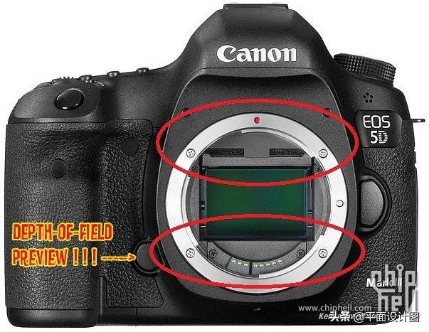 人像镜头推荐适马,适马85mmf1.4art人像