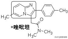 执业药师药物化学结构记忆口诀,初级药师基础知识药物分析